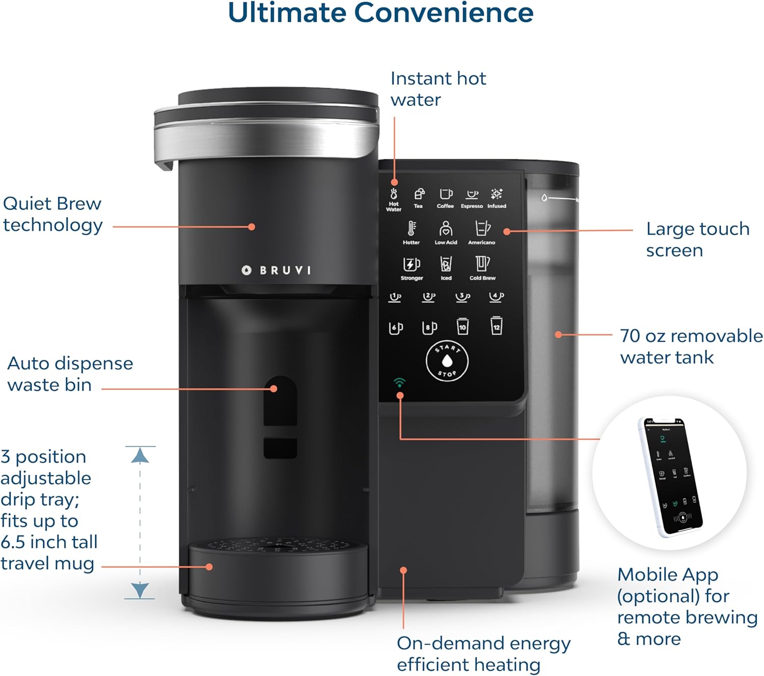 Single-Serve Coffee Maker Bund - Coffee Plus Tea review and price