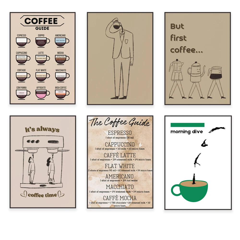 Coffee guide, coffee recipes,  - Coffee Tea Poster review and price