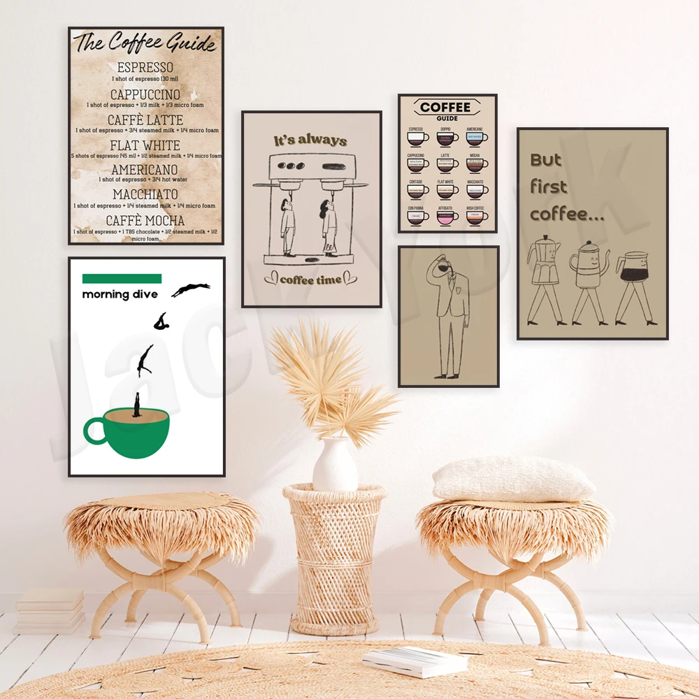 Coffee guide, coffee recipes,  - Coffee Tea Poster review and price